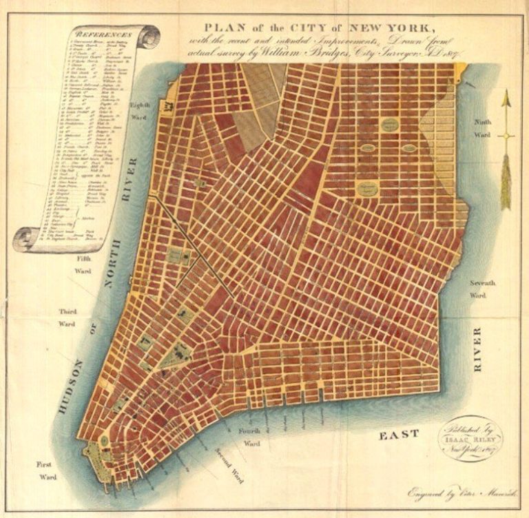 NYC Grid Street Plan1